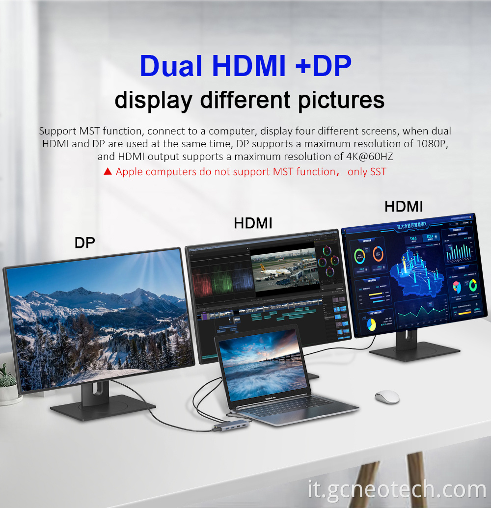 12-in-1 Docking Station Adapter Type C Laptop USB